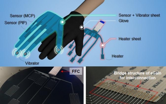 UNIST develops world‘s 1st all-in-one VR gloves with heat, vibration, motion controls