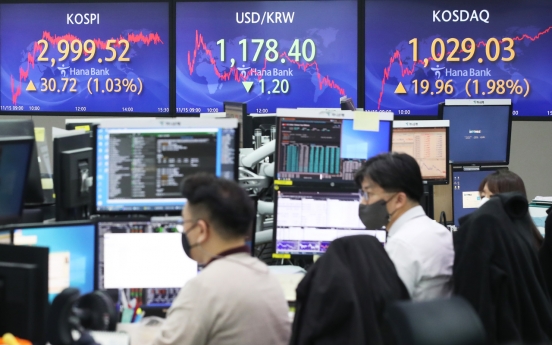 Seoul stocks close just shy of 3,000 on foreign and institutional buying