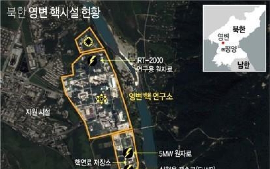 Satellite imagery indicates continued operation of NK nuke reactor: 38 North