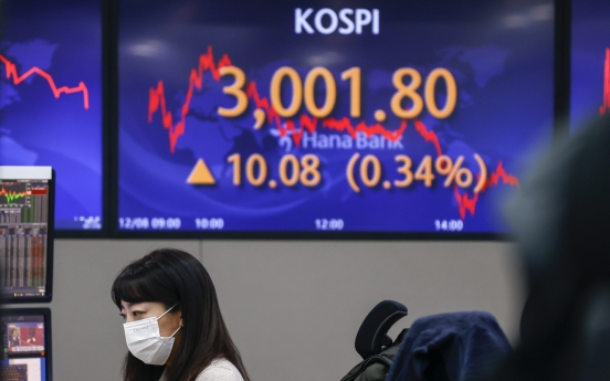 Seoul stocks open lower on spiking COVID-19 cases