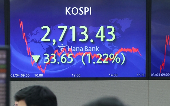 Seoul stocks likely to be volatile next week amid Ukraine uncertainties