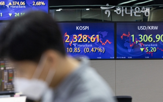 Seoul shares rebound on eased rate hike uncertainties