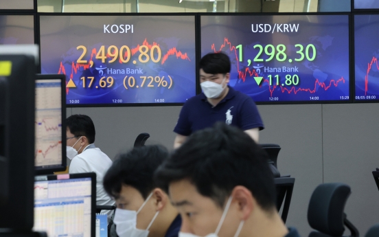 Foreigners return, retail investors leave Kospi