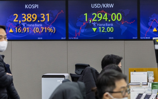 Seoul shares rise to 1-week high on eased US inflation woes