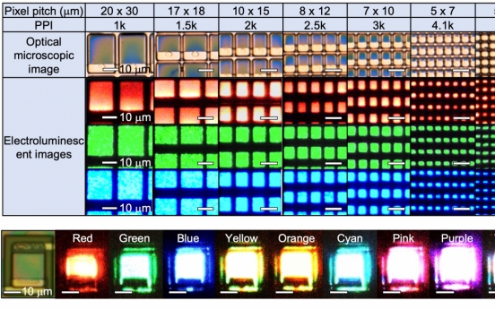 International research team developed new micro-LED for better VR technology