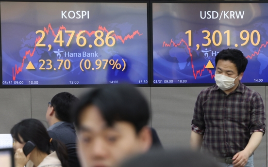 Seoul shares snap 4-day winning streak amid soaring oil prices; Korean won sharply down