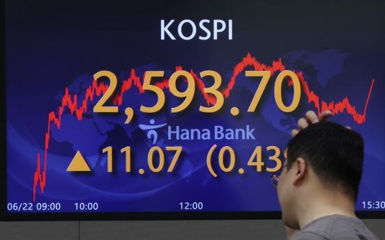 Seoul shares snap 3-day fall as rate hike uncertainties clear