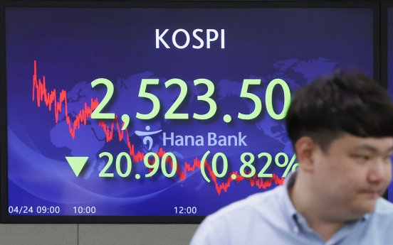 Seoul shares fall for 3rd day on Powell rate hike remarks; Korean won dips