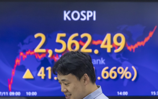 Seoul shares spike nearly 2% ahead of key US inflation data; won sharply up