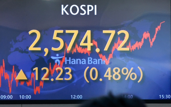 Seoul shares end higher ahead of US inflation report