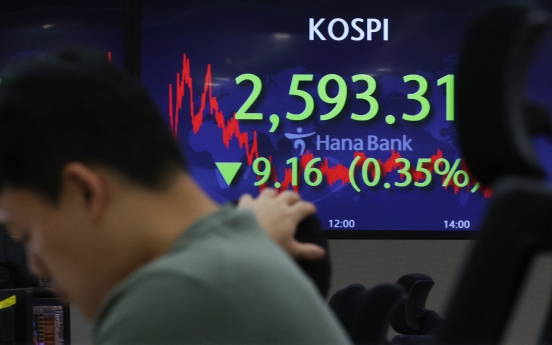 Seoul shares open higher on eased woes over US inflation