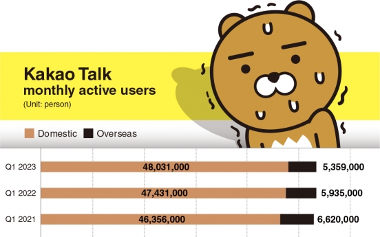 [KH Explains] Entrapment in the 'Kakao Kingdom'