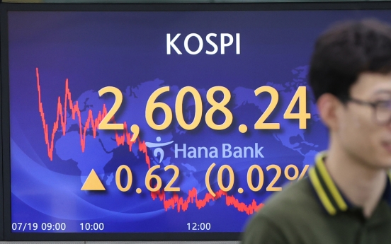 Seoul shares end almost flat amid rate woes