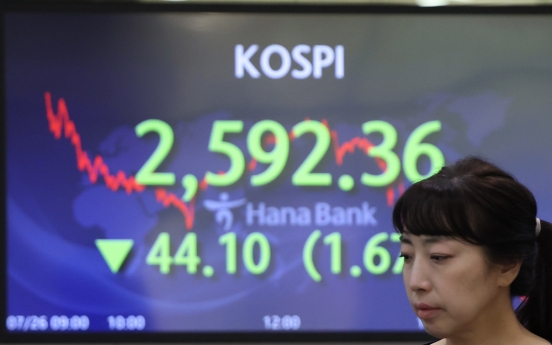 Seoul shares end 3-day rise ahead of Fed decision