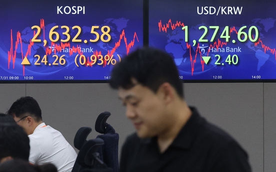 Seoul shares up for third day as US data signals cooling inflation