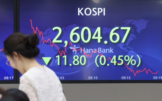 Seoul shares end lower on foreign, institutional sell-off