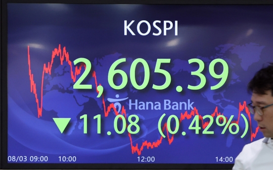 Seoul shares open tad higher ahead of US jobs data