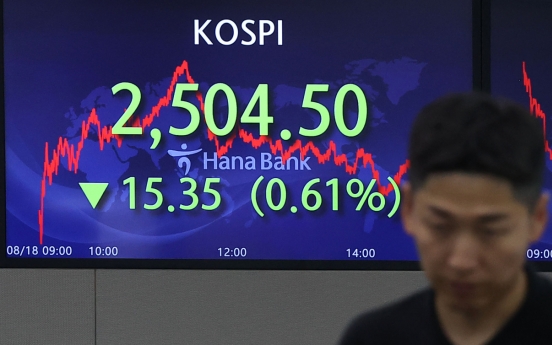 Seoul shares fall for 6th day amid US rate hikes, China woes