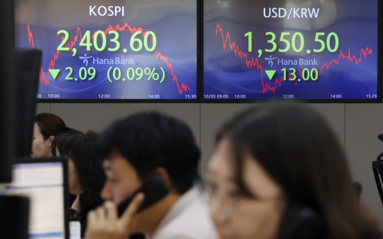 Seoul shares close tad lower amid mixed US rate outlook