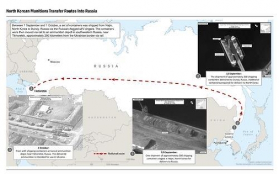 2 Russian ships made 5 trips between N. Korea, Russia since mid-Aug. in suspected arms transfers: WP