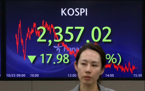 Seoul shares down for 3rd day amid geopolitical tension, high US bond yields