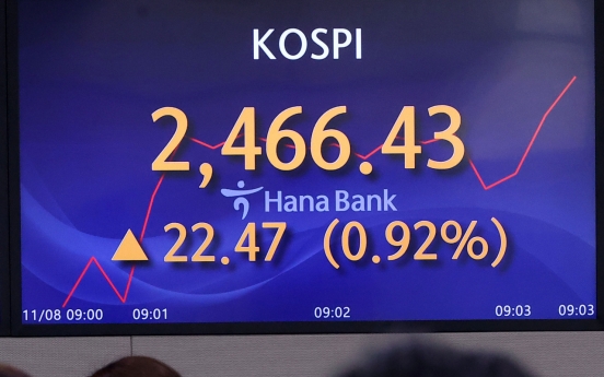 Seoul shares open flat with Fed's stance in focus