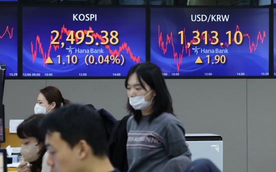 Seoul stocks end nearly flat on cautious note