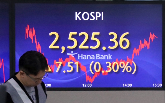 Seoul shares close tad higher ahead of US Fed meeting