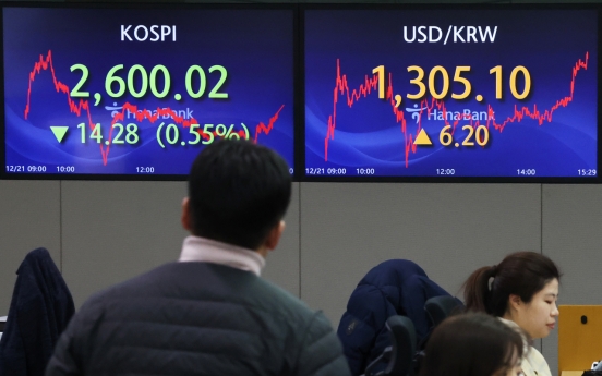 Seoul shares end 5-day winning streak on profit taking, US losses