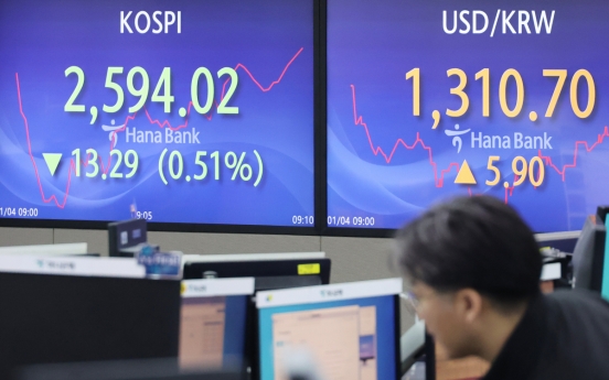 Seoul shares down for 2nd day on overdone hope for Fed rate cuts