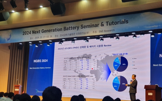 Korean battery firms await grim Q1 earnings amid EV slowdown