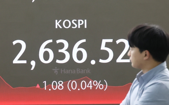 Seoul shares end almost flat ahead of key US inflation data