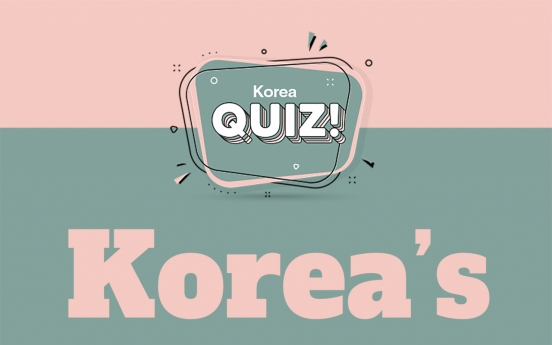 [Korea Quiz] Korea’s islands