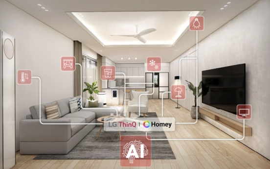 LG acquires Dutch smarthome specialist to enhance connectivity