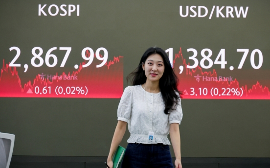 Seoul shares close nearly flat ahead of US inflation data