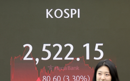 Seoul shares remain volatile after market meltdown