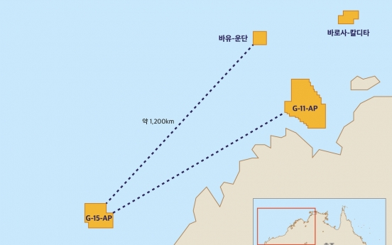 SK Innovation's unit joins carbon storage project in Australia