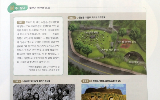 History textbook controversy reignites in Korea