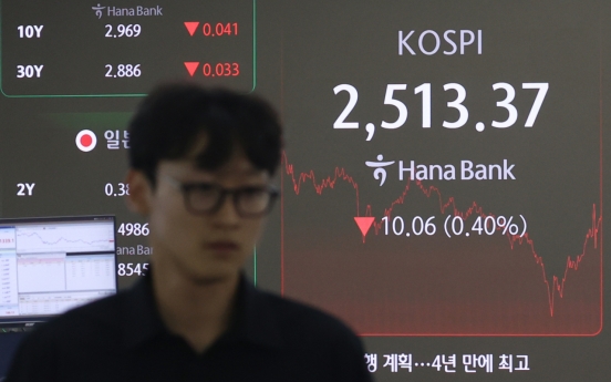 Foreign investors dump Seoul shares