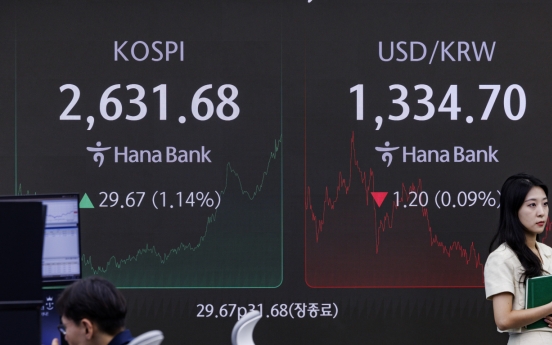 Seoul shares rise for 6th day on US rate cut hopes