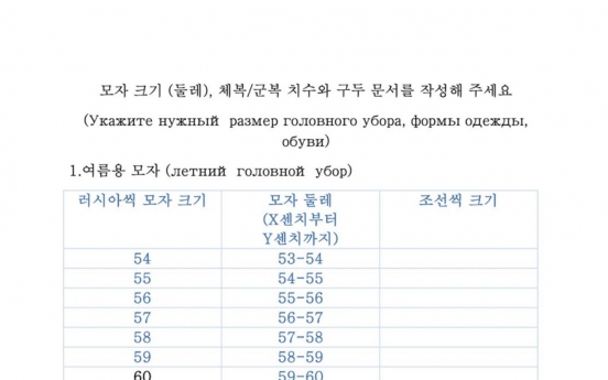 Russia prepares Korean-language questionnaire for N. Korean soldiers: CNN