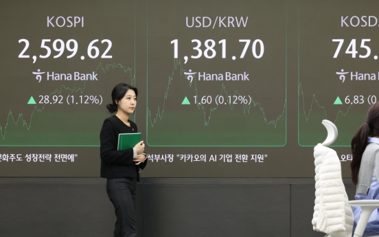 Seoul shares end higher on tech, auto gains; won slips for 8th day