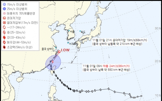 No typhoons recorded in S. Korea for the first time in 7 years