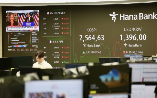 Seoul shares close tad higher amid Trump policy uncertainties