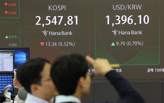 Seoul shares open lower on Trump uncertainties