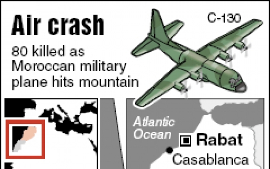 Morocco plane crash kills 80, no survivors