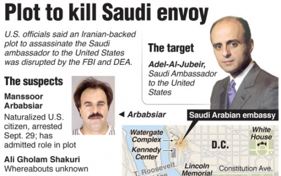 U.S. ties Iran to plot to kill Saudi envoy, moves on sanction