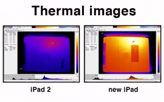 Overheating problem on the new iPad?