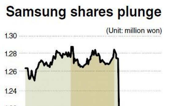 Analysts say uncertainty lifted on Samsung shares