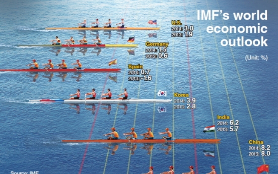 [Graphic News] IMF revises down global economic outlook